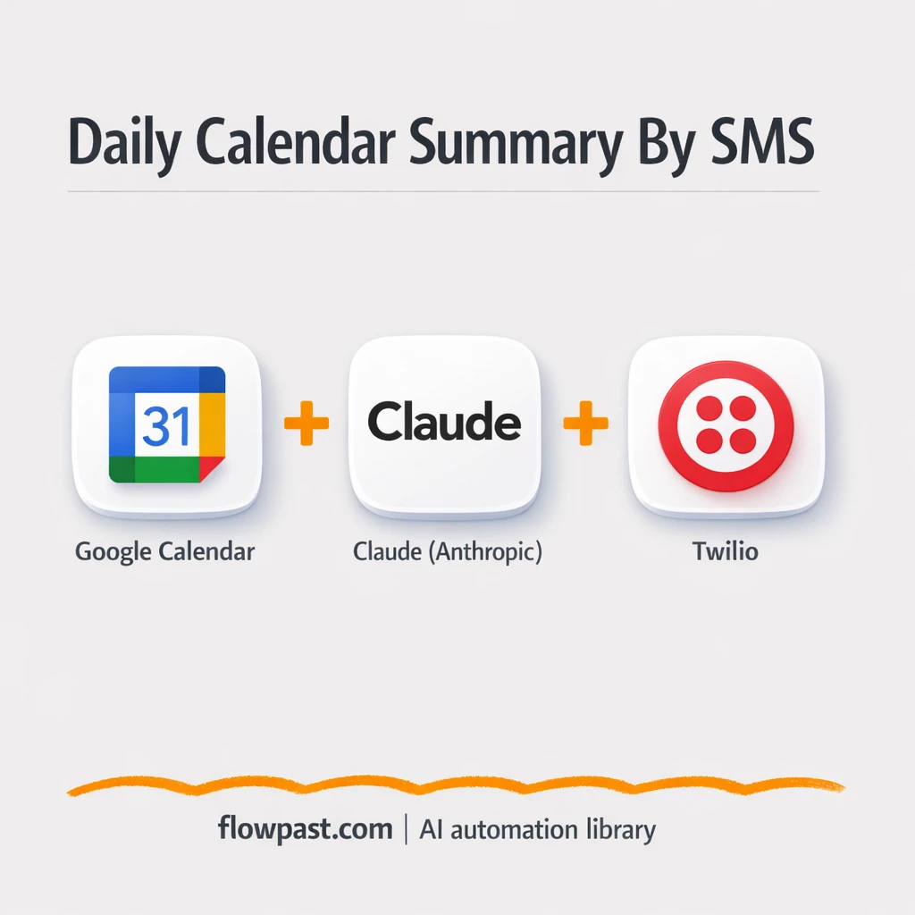 Google Calendar to Twilio SMS, your day in one text - n8n workflow automation template