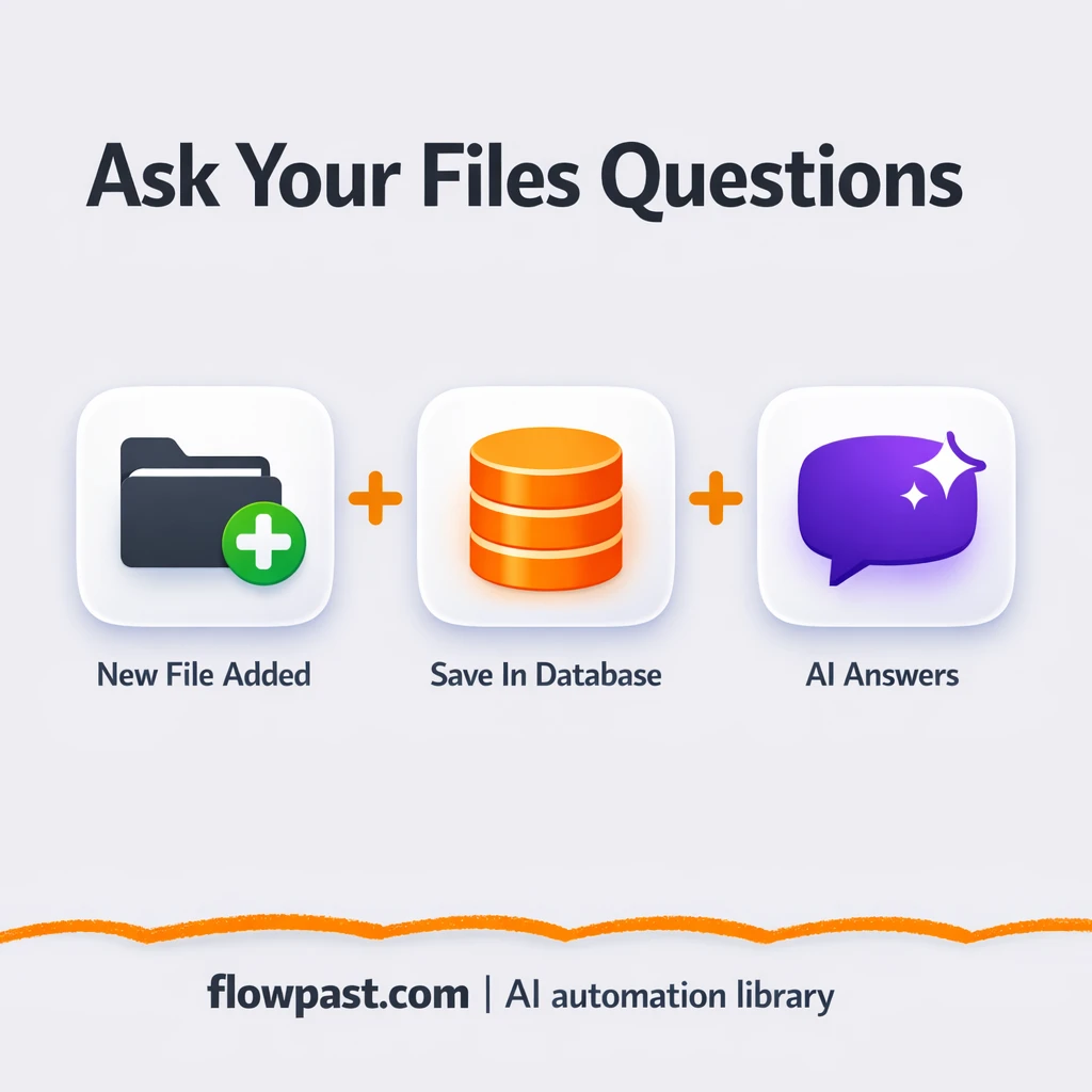 Google Drive + Postgres: answers from your own docs - n8n workflow automation template