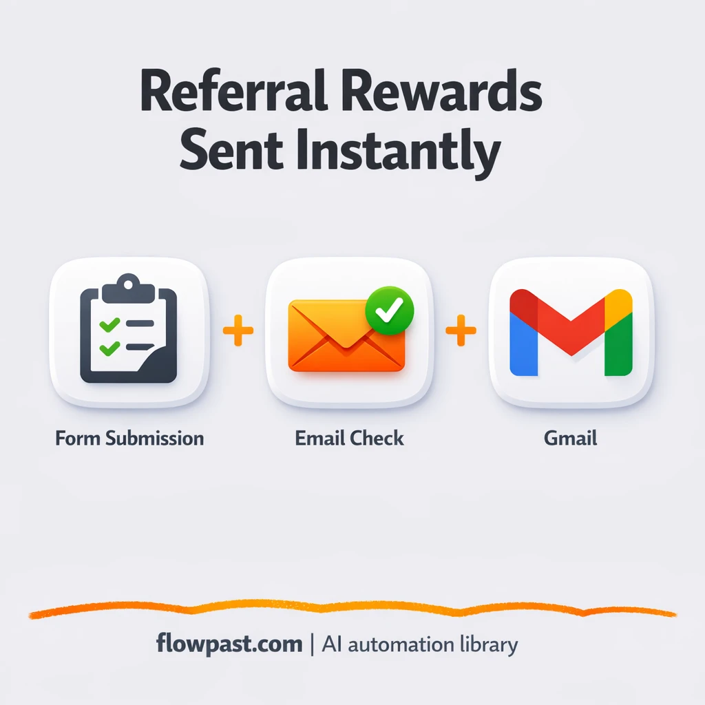Gmail + Google Sheets: referral rewards, verified - n8n workflow automation template