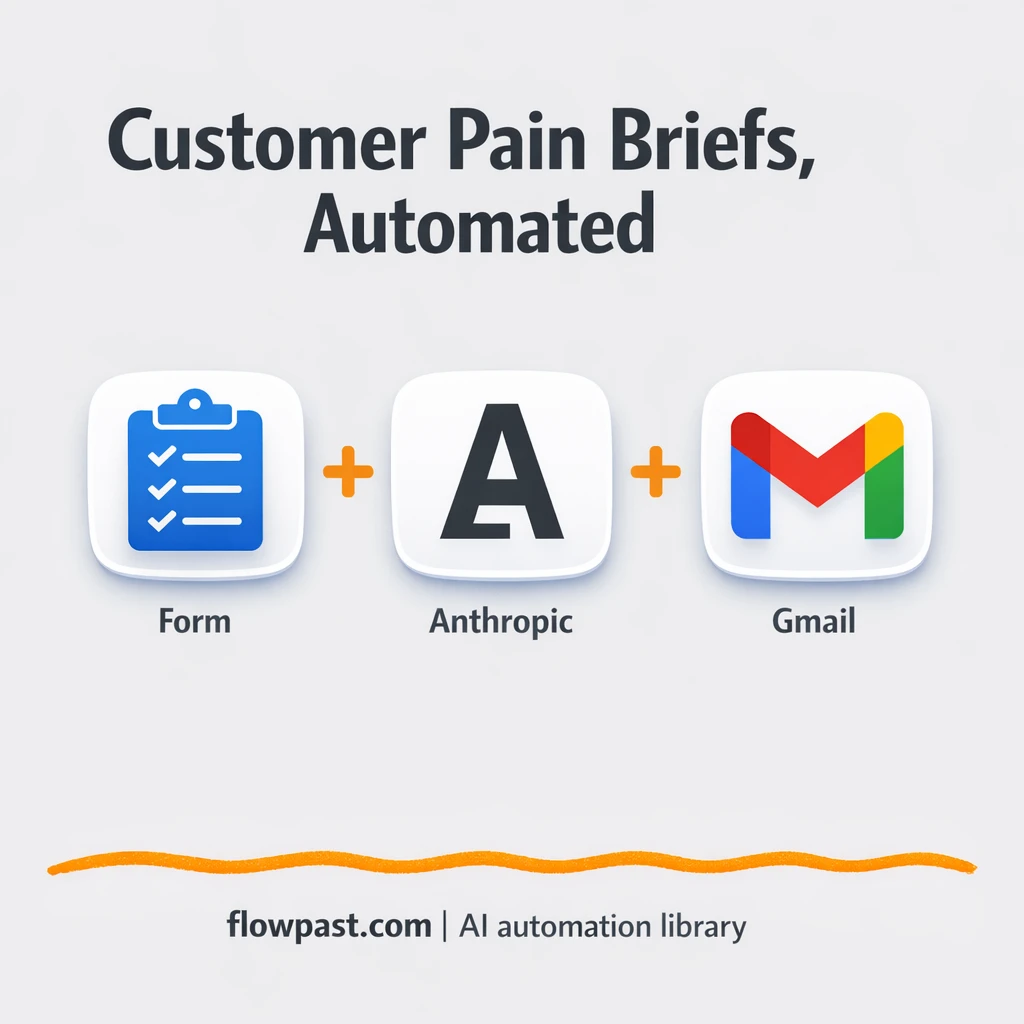 Reddit to Gmail, executive customer insights delivered - n8n workflow automation template