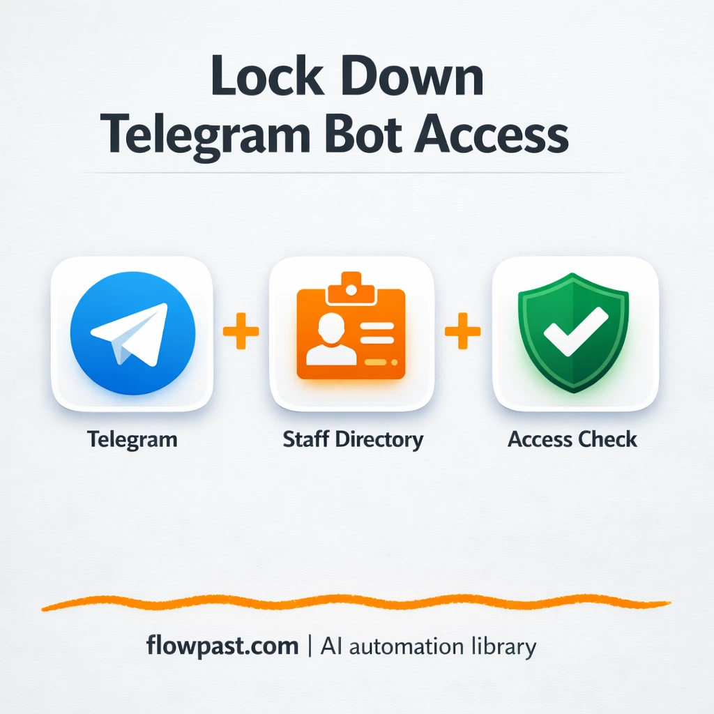 Telegram + Google Sheets: bot access you can trust - n8n workflow automation template