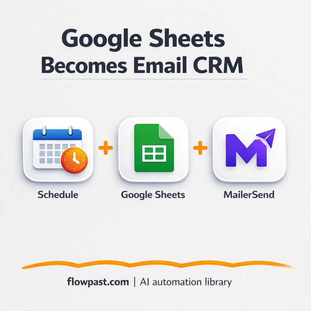 Google Sheets to MailerSend, clean sends and history - n8n workflow automation template