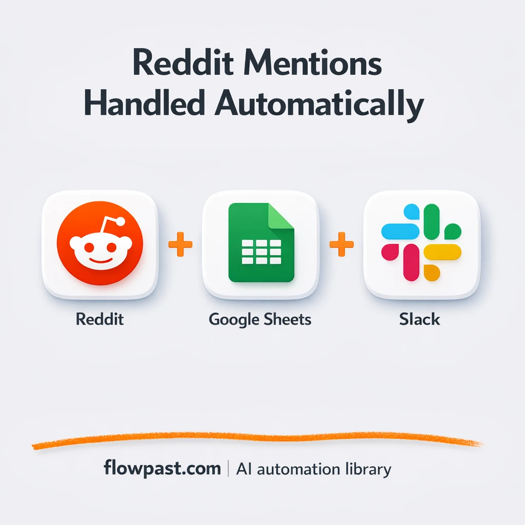 Reddit + Slack: never miss a brand mention again - n8n workflow automation template