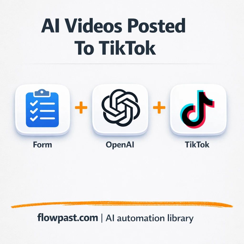 Google Sheets + TikTok: posts queued and published - n8n workflow automation template