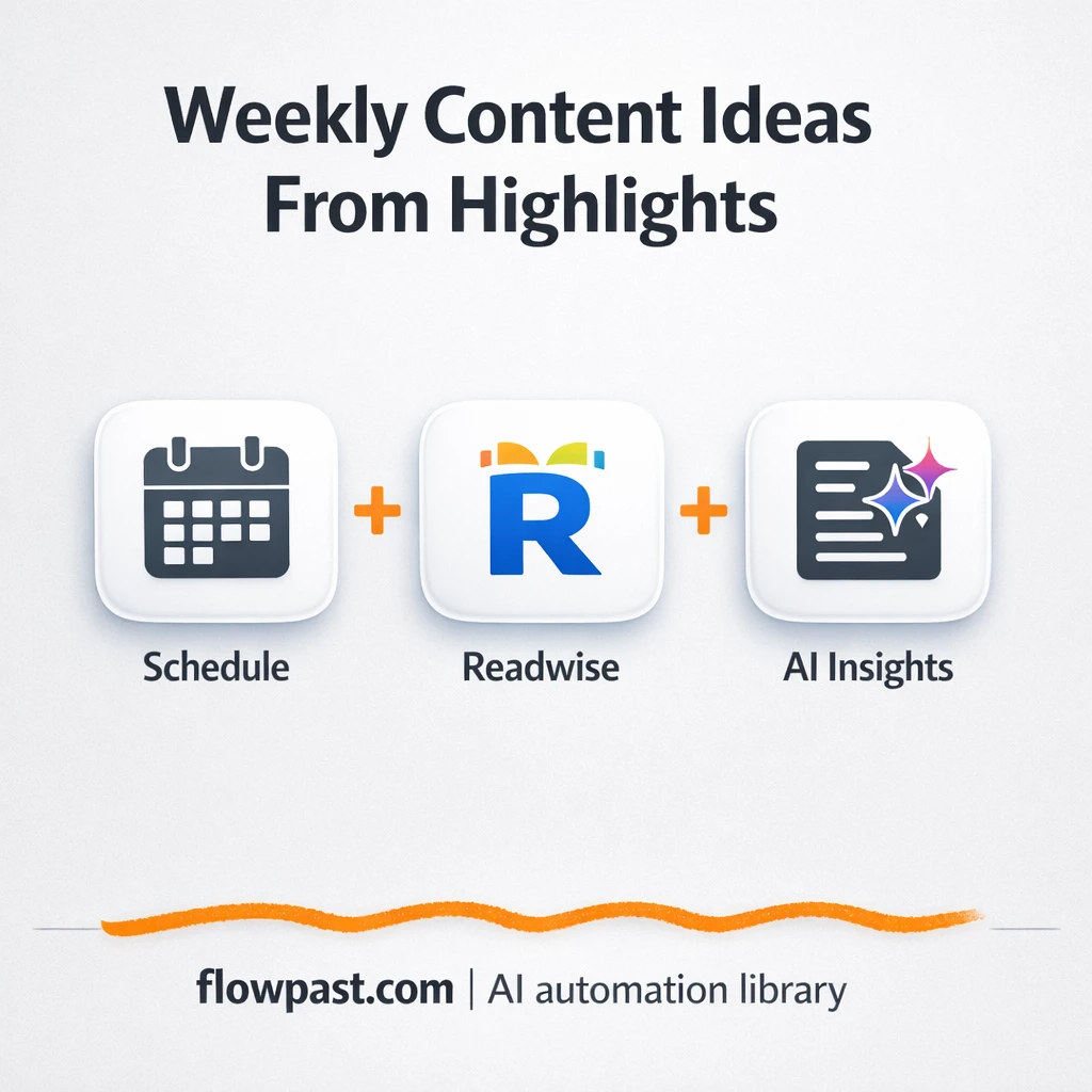 Readwise + OpenRouter, weekly insights you can publish - n8n workflow automation template