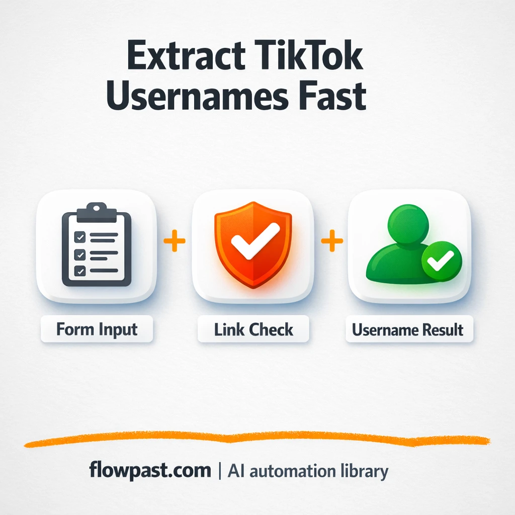 TikTok links to Google Sheets, real handles logged - n8n workflow automation template