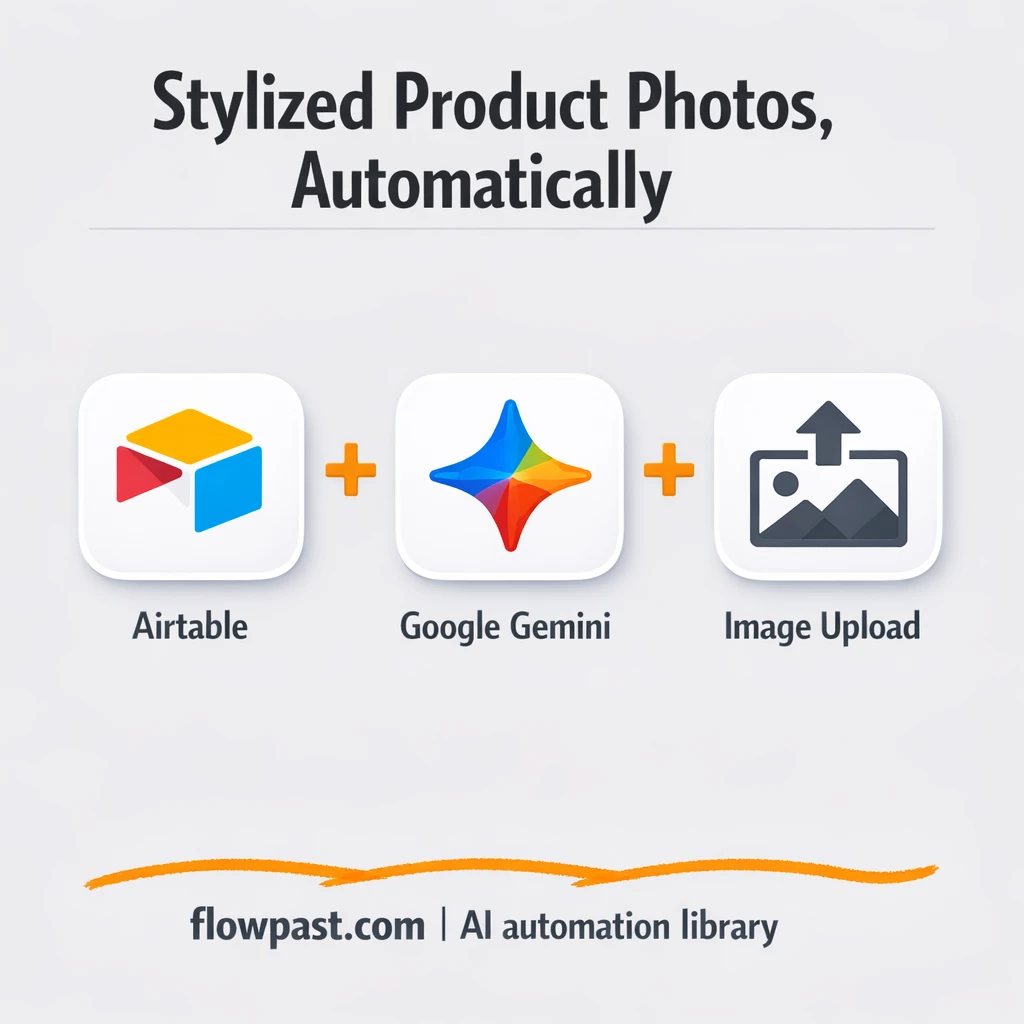 Airtable + Google Gemini: SKU photo sets on demand - n8n workflow automation template