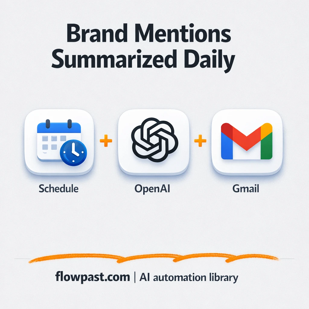 AnySite + Gmail: brand mention reports in your inbox - n8n workflow automation template