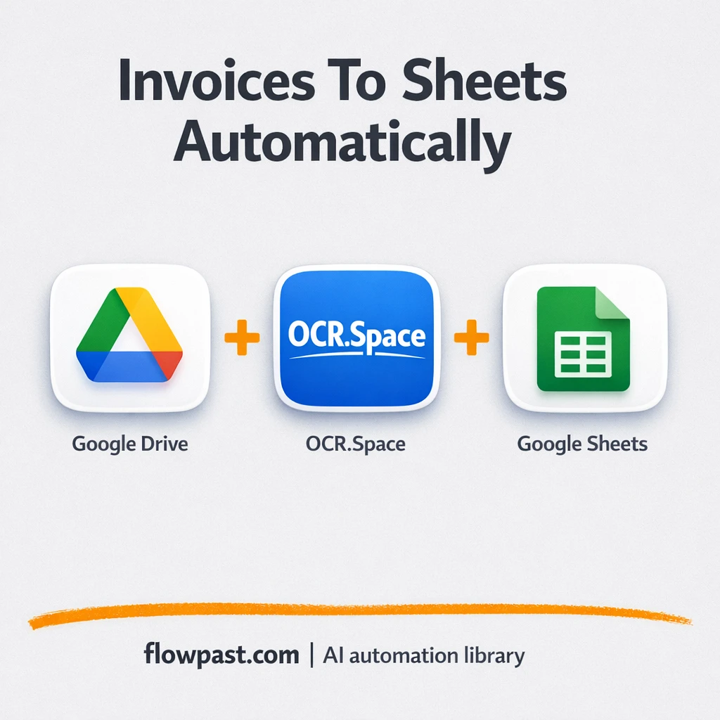 Google Drive to Google Sheets, invoices logged clean - n8n workflow automation template