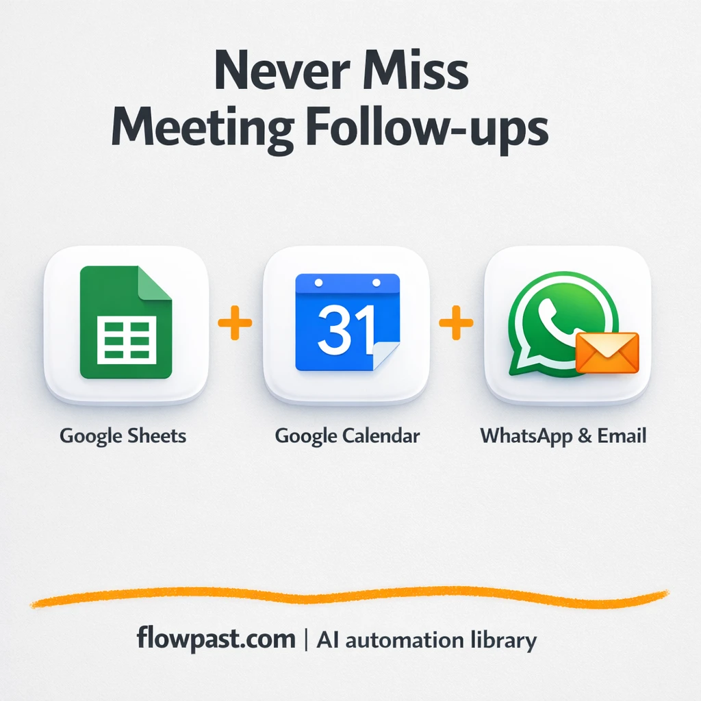 Google Sheets to Google Calendar, follow-ups handled - n8n workflow automation template