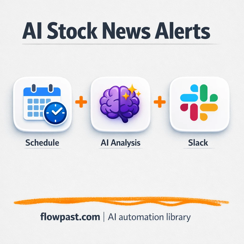 Gmail to Slack, priority support alerts done for you - n8n workflow automation template