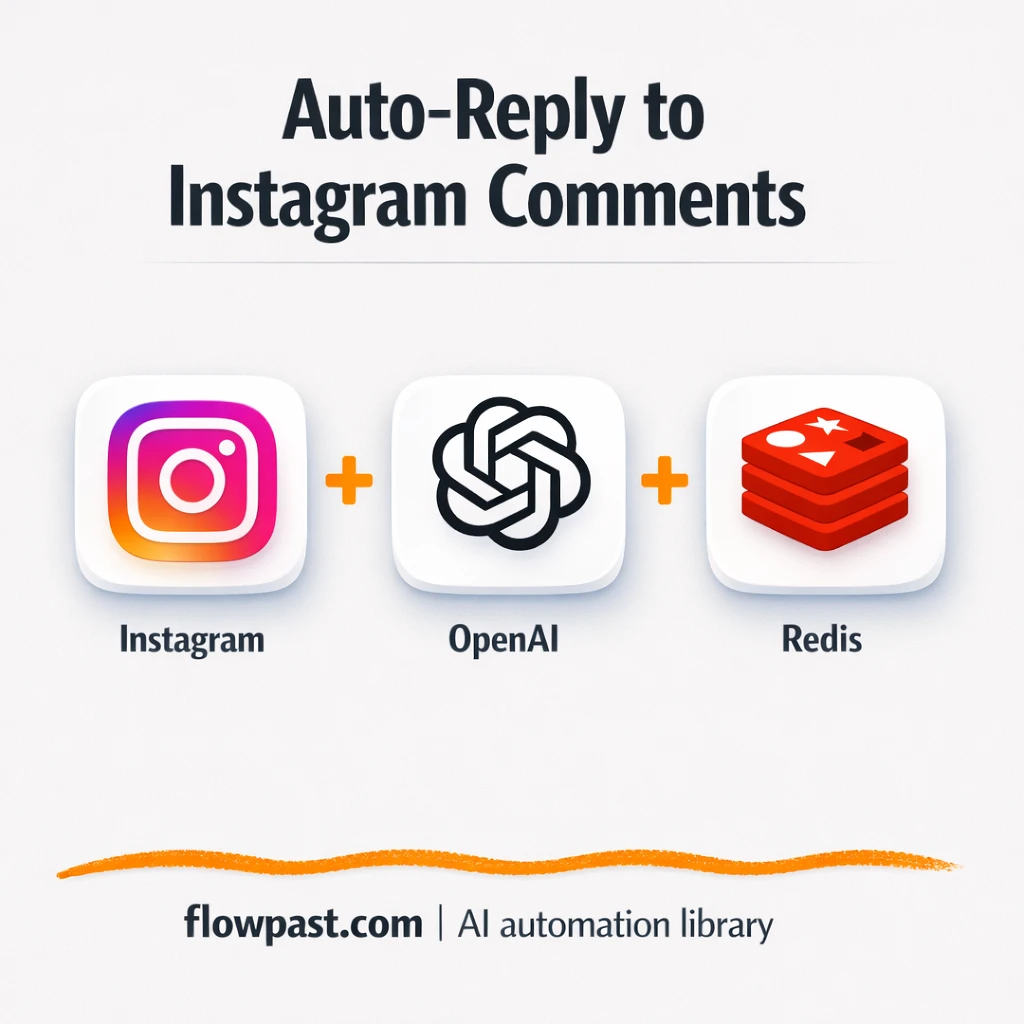 Instagram + Slack: never miss a real comment again - n8n workflow automation template