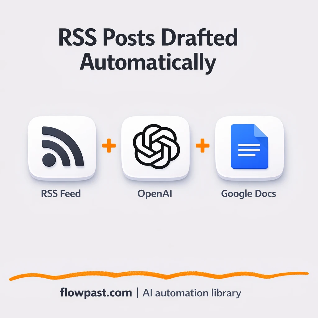 RSS to Google Docs, drafts ready for review fast - n8n workflow automation template