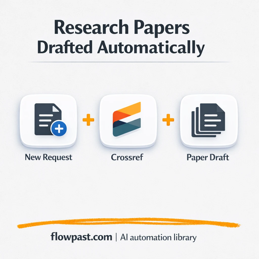 CrossRef + OpenRouter, research drafts with citations - n8n workflow automation template