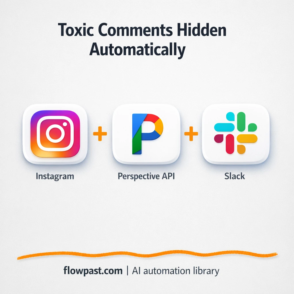Instagram + Slack: hide toxic comments, alert team - n8n workflow automation template