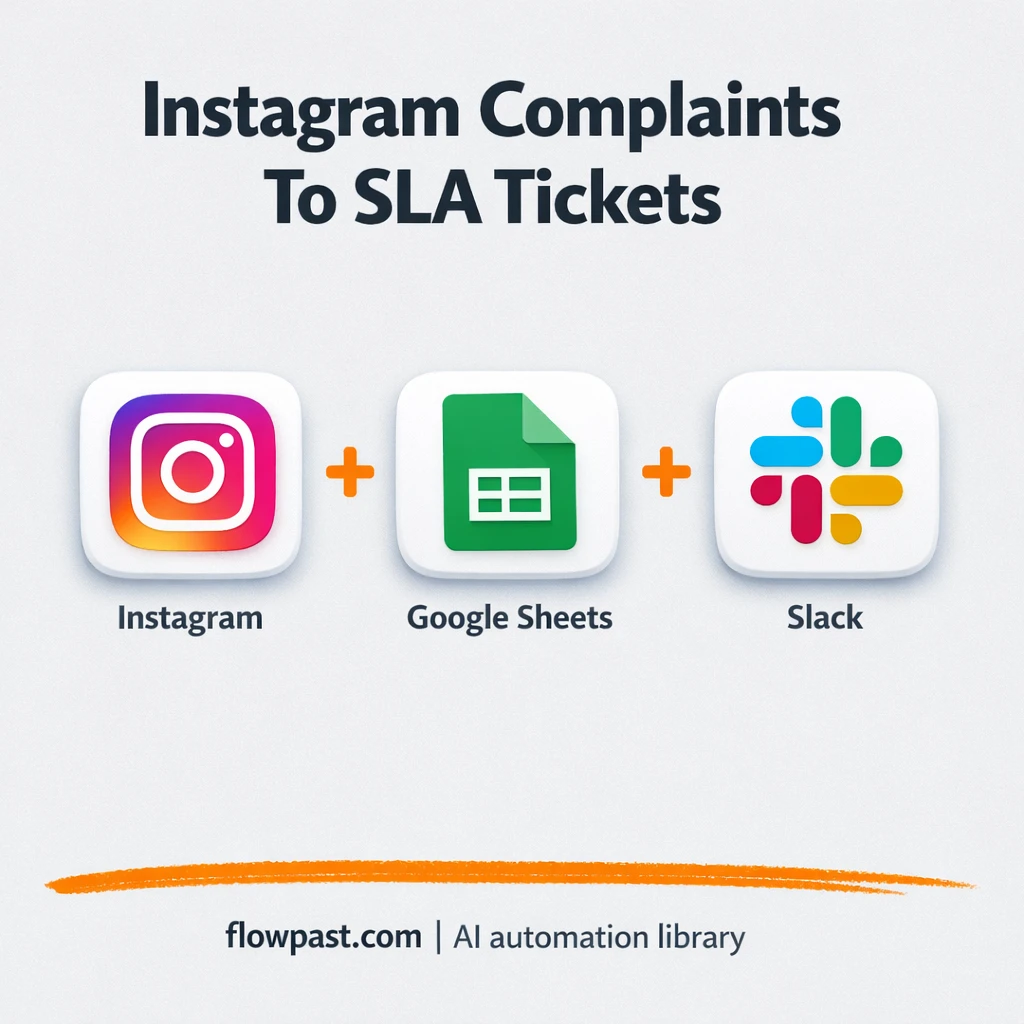 Instagram to Slack, catch complaints before SLA slips - n8n workflow automation template