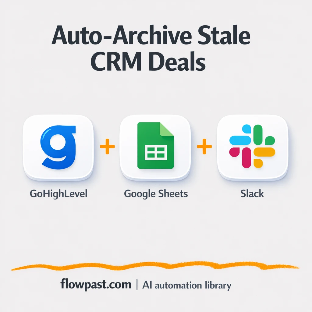 GoHighLevel + Slack: keep your pipeline clean - n8n workflow automation template
