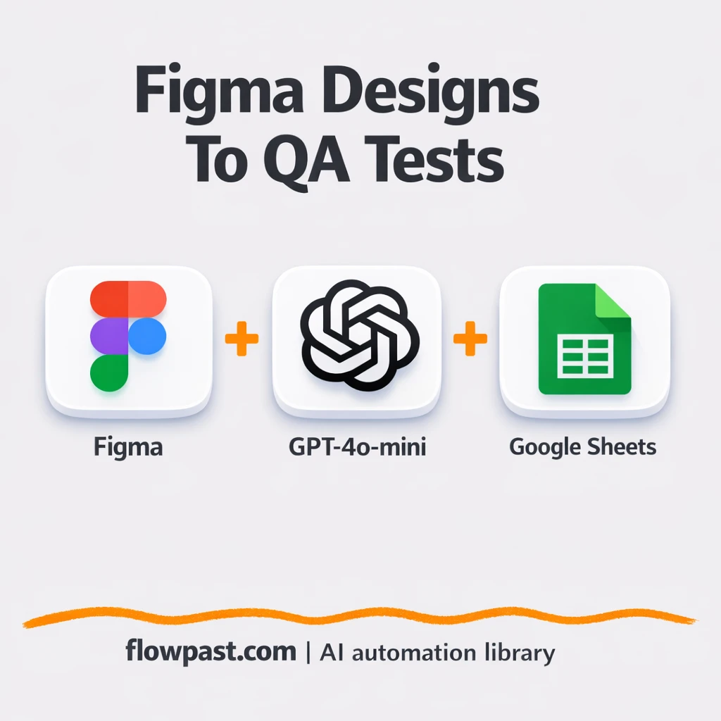 Figma to Google Sheets, QA test cases ready - n8n workflow automation template