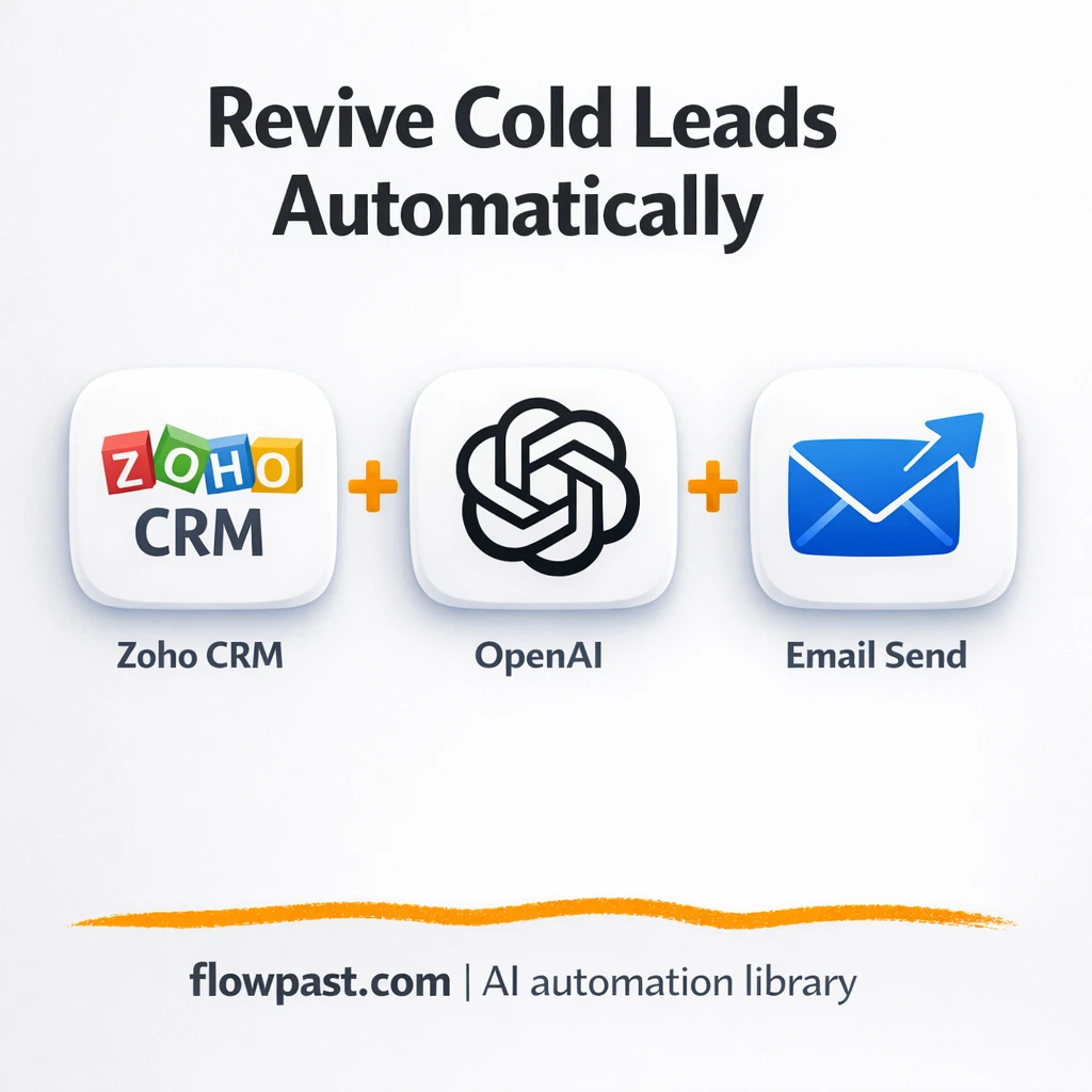 Zoho CRM + Gmail: re-engage cold leads automatically - n8n workflow automation template
