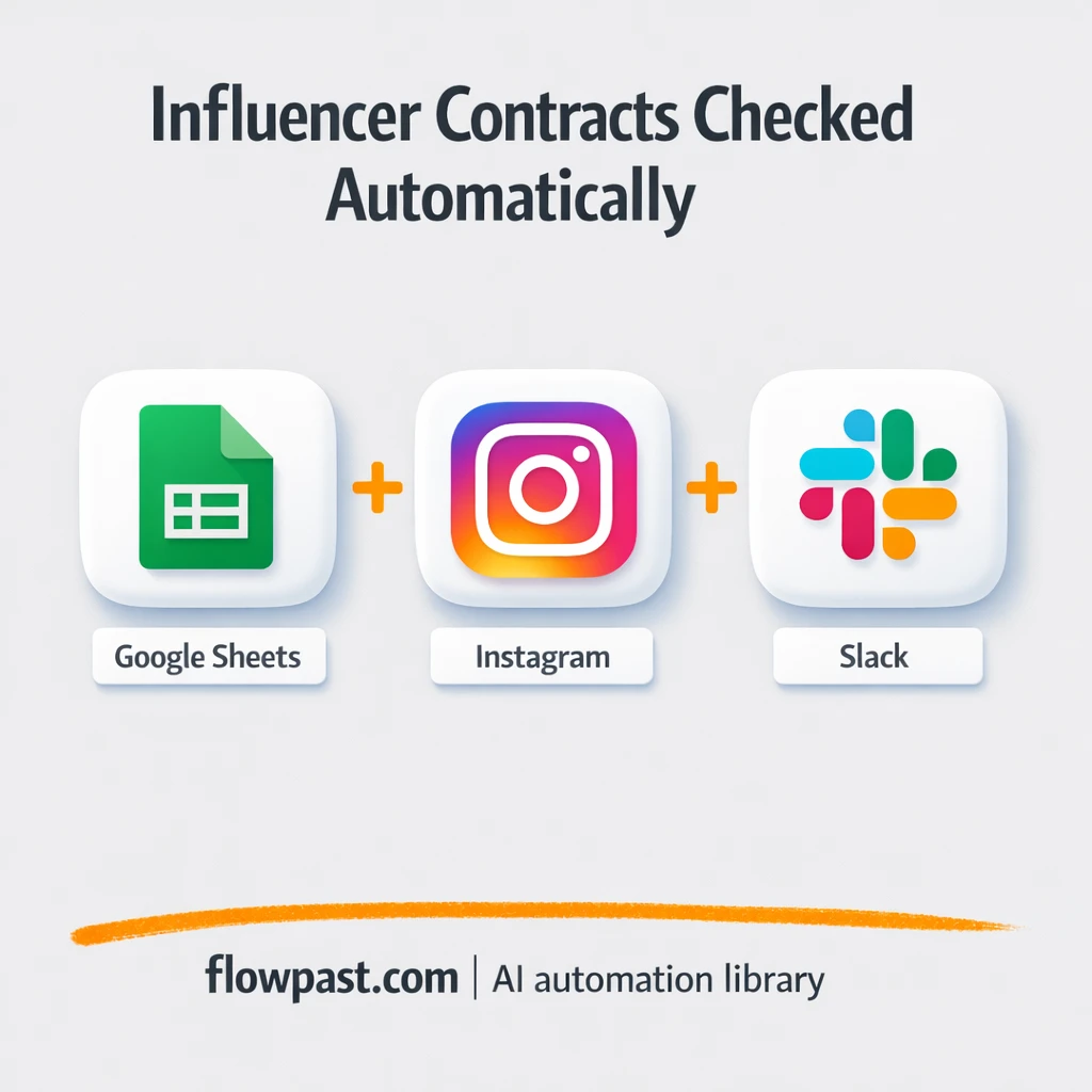 Google Sheets + Slack for influencer compliance checks - n8n workflow automation template