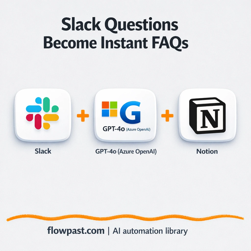 Slack to Notion, FAQs that write themselves - n8n workflow automation template