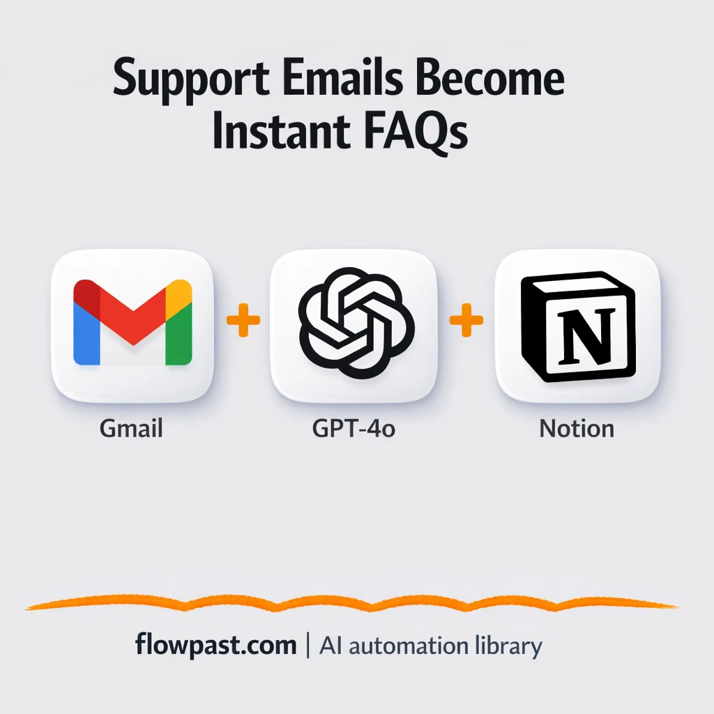 Gmail to Notion, support FAQs captured automatically - n8n workflow automation template