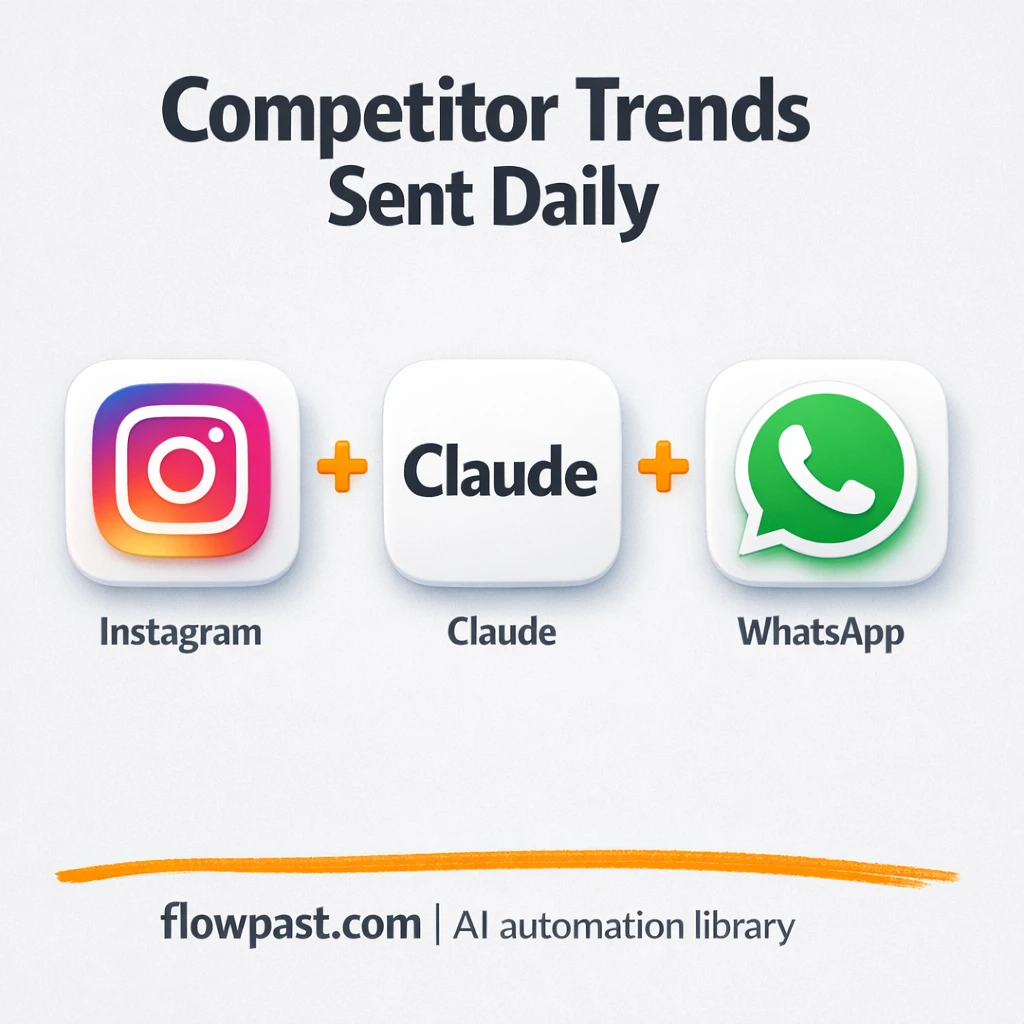 Instagram to Google Sheets, competitor insights logged - n8n workflow automation template