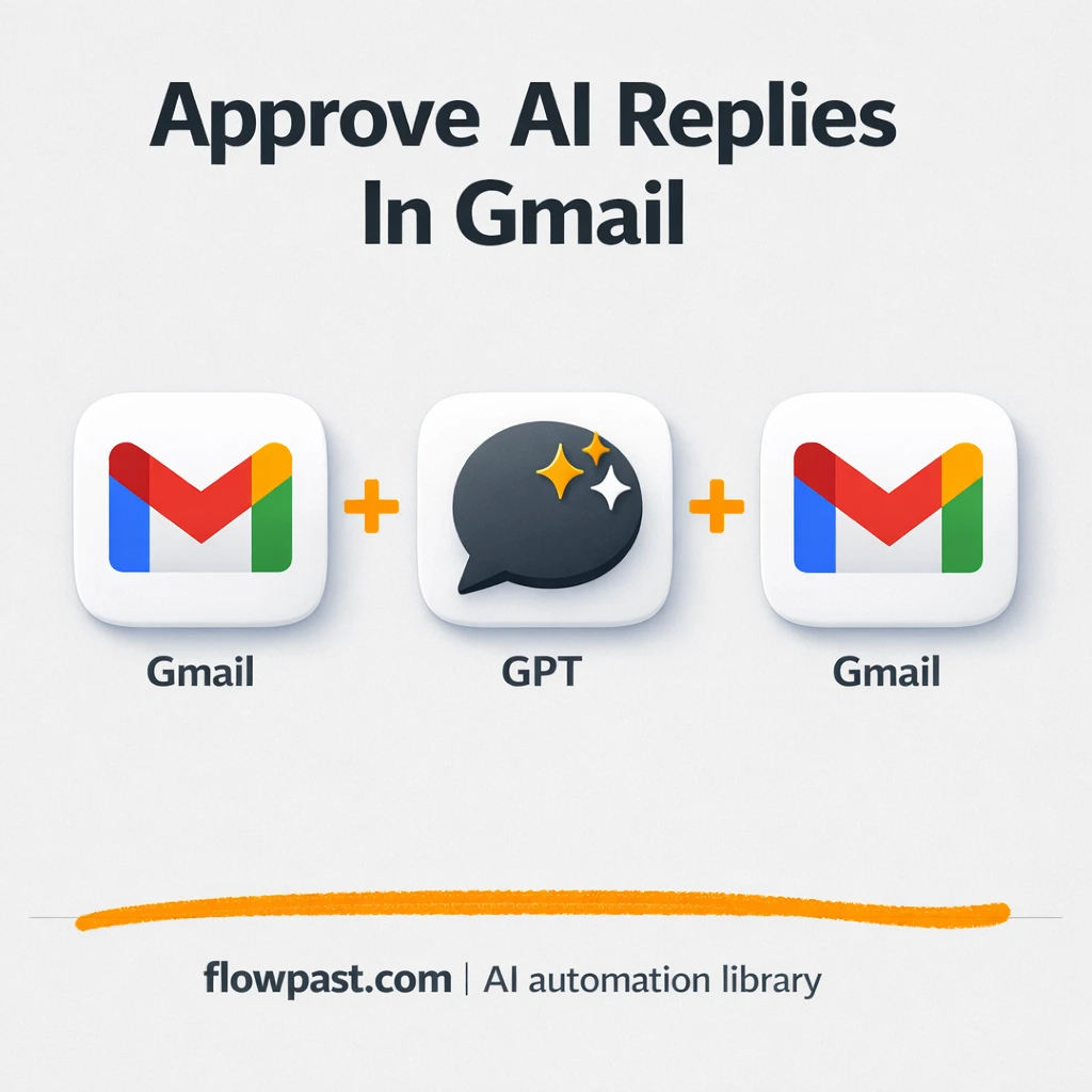 Gmail + OpenAI: replies drafted, you approve, sent - n8n workflow automation template