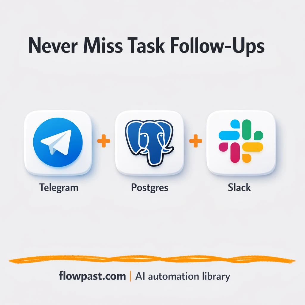 Telegram to Slack reminders, never miss a task - n8n workflow automation template