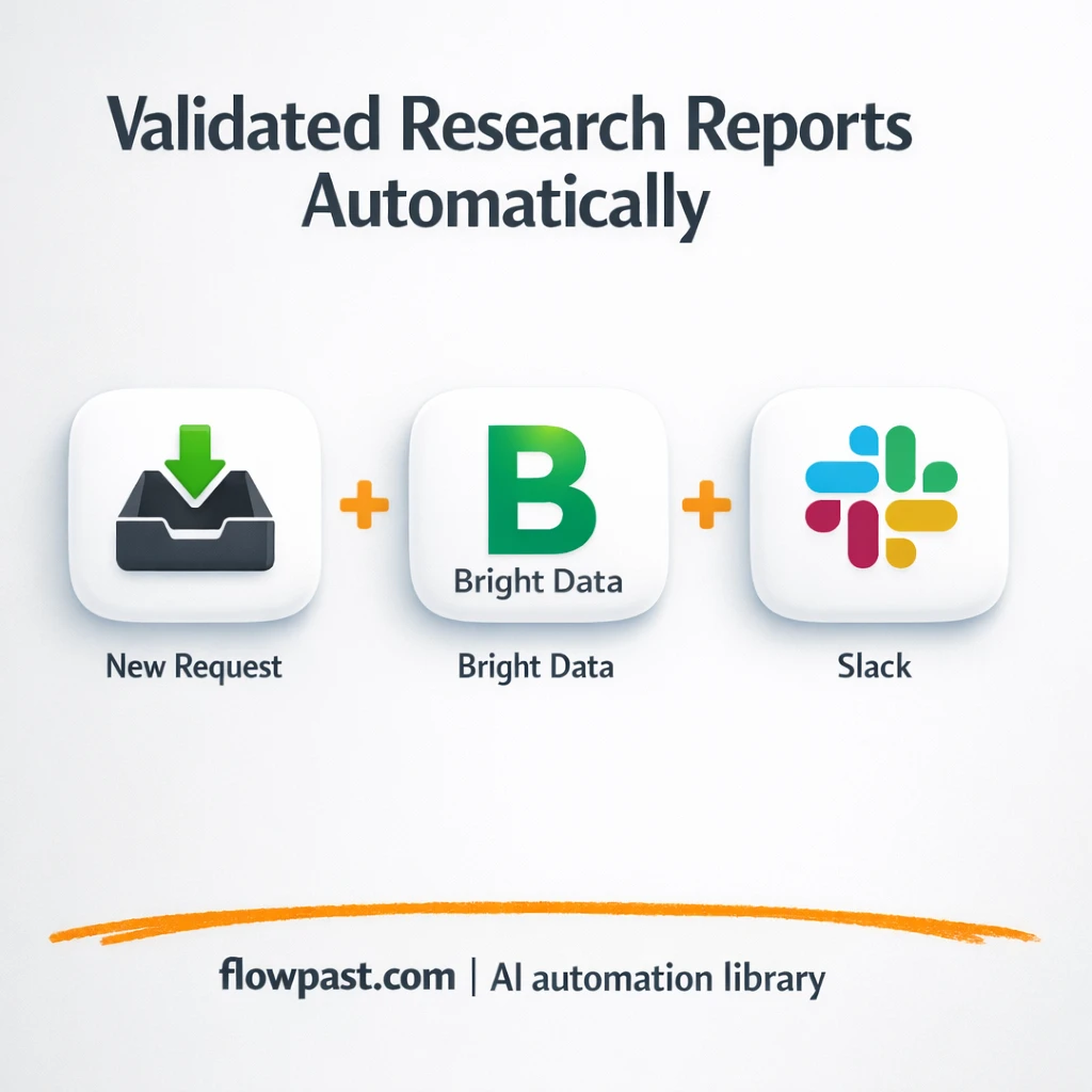 Google Sheets + Slack: fact checked AI research briefs - n8n workflow automation template