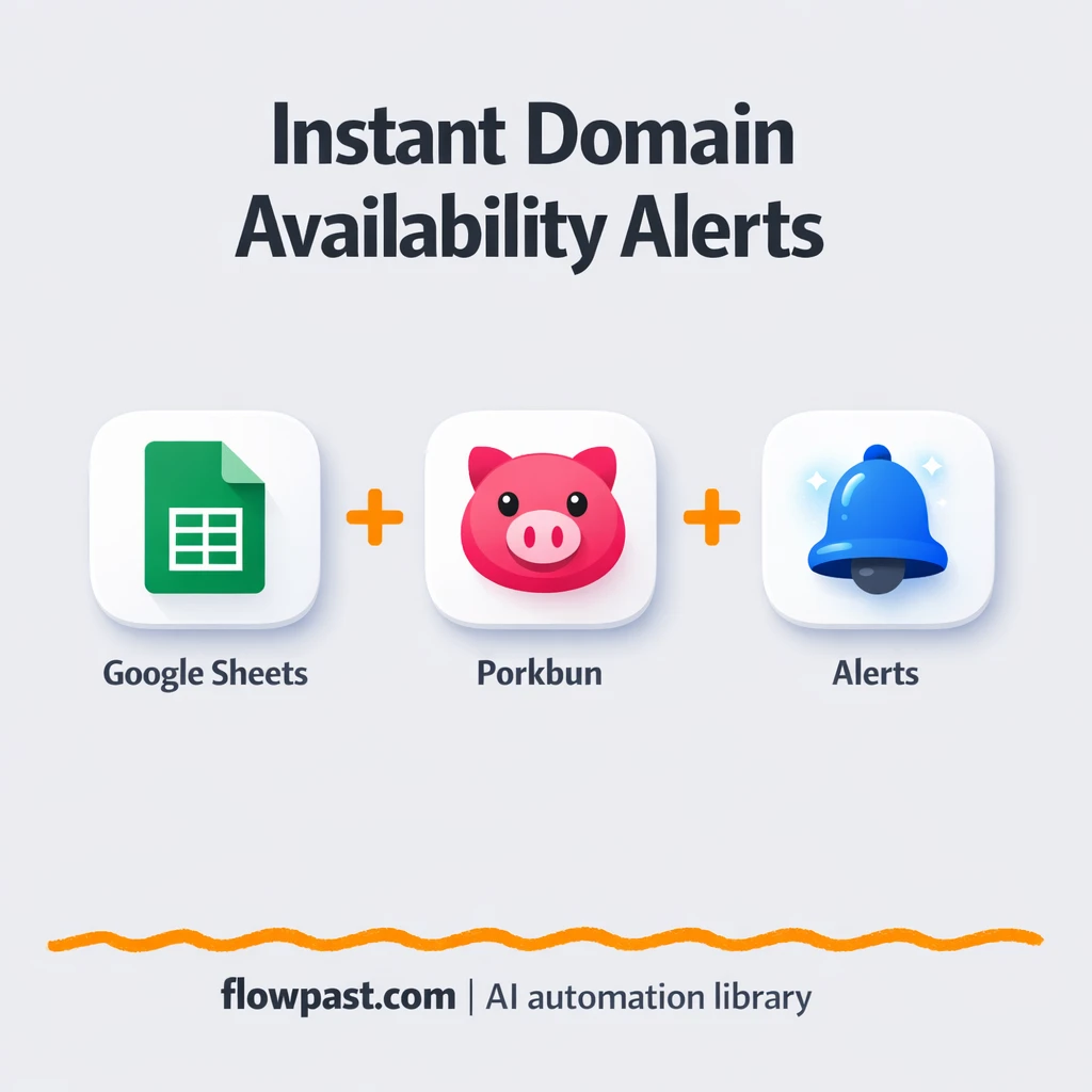 Porkbun + Google Sheets: domain drop alerts - n8n workflow automation template