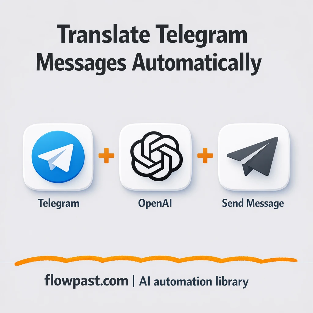 Telegram to Google Sheets, multilingual posts delivered - n8n workflow automation template