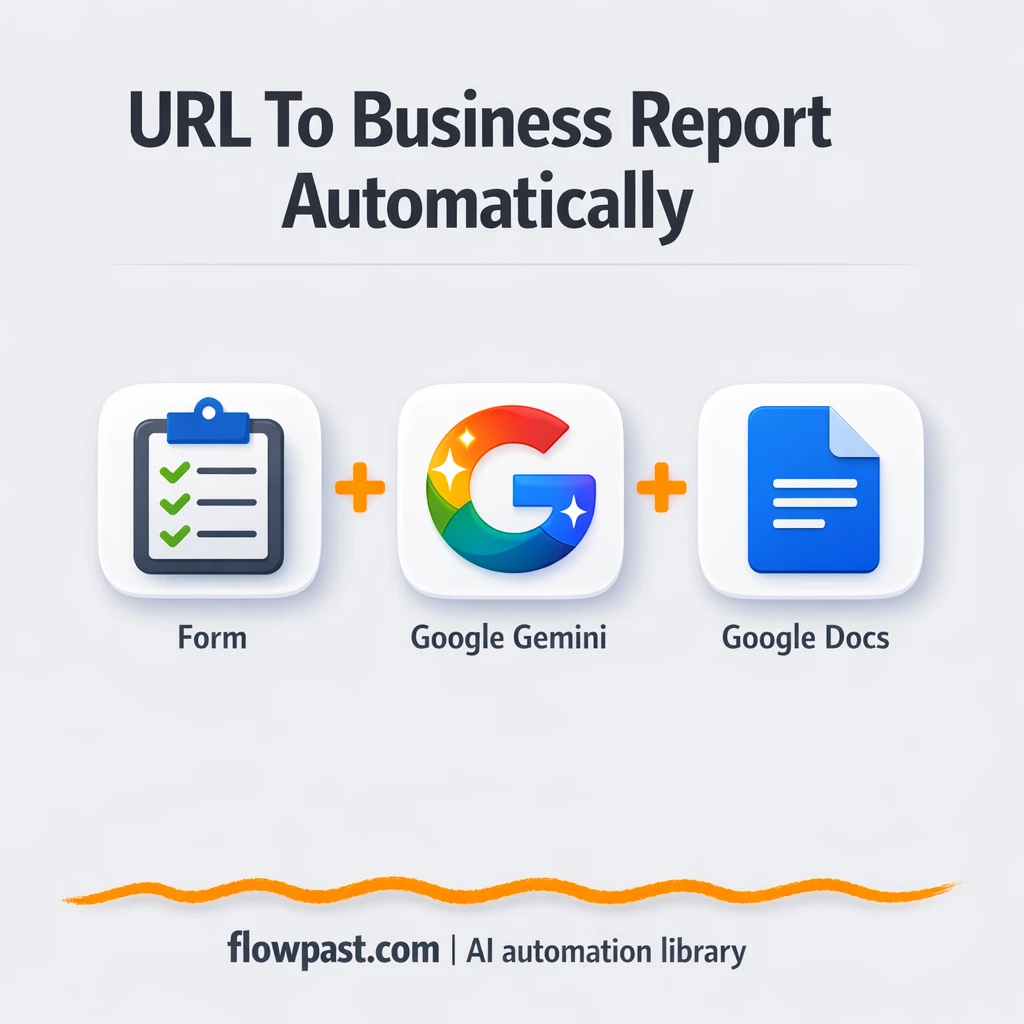 Google Docs + Gmail, client research reports delivered - n8n workflow automation template