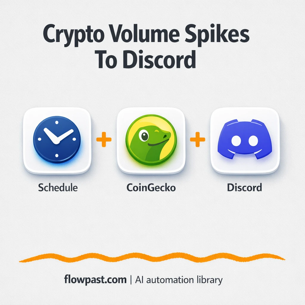CoinGecko to Discord, unusual volume alerts that matter - n8n workflow automation template