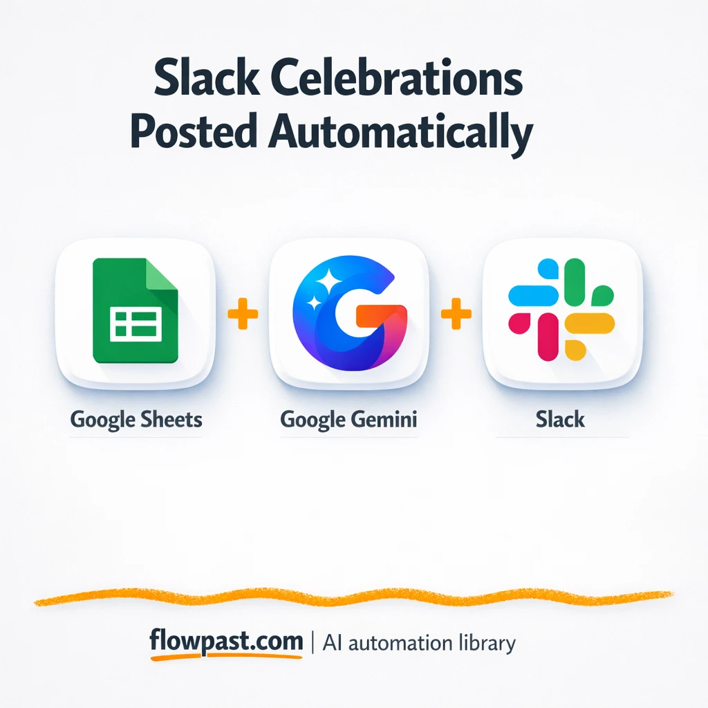 Google Sheets meets Slack for birthday shout outs - n8n workflow automation template