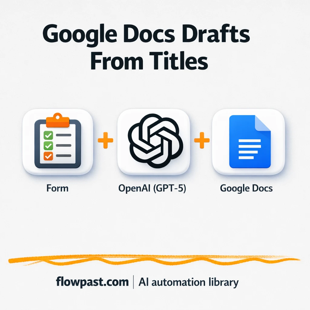 OpenAI to Google Docs, draft docs ready to share - n8n workflow automation template