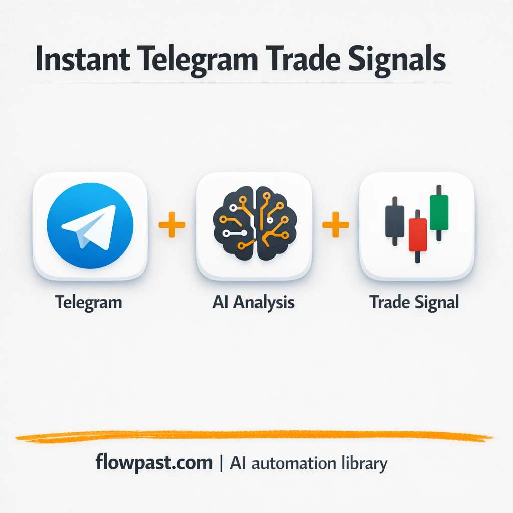 Telegram + Twelve Data: cleaner BTC trade signals - n8n workflow automation template