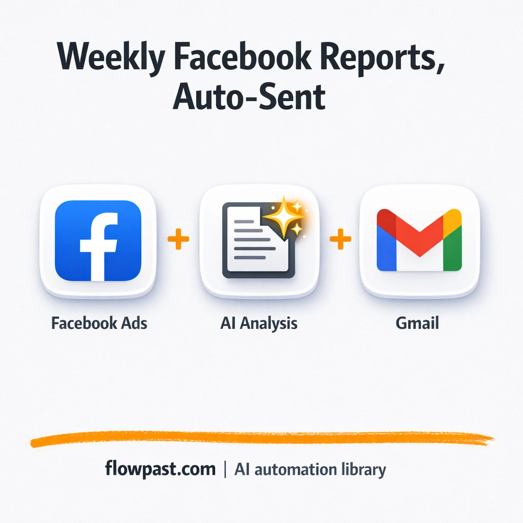 Facebook Ads to Gmail, client-ready PDF reports - n8n workflow automation template