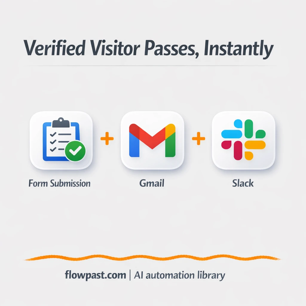 Gmail + Slack visitor passes with Google Sheets logs - n8n workflow automation template