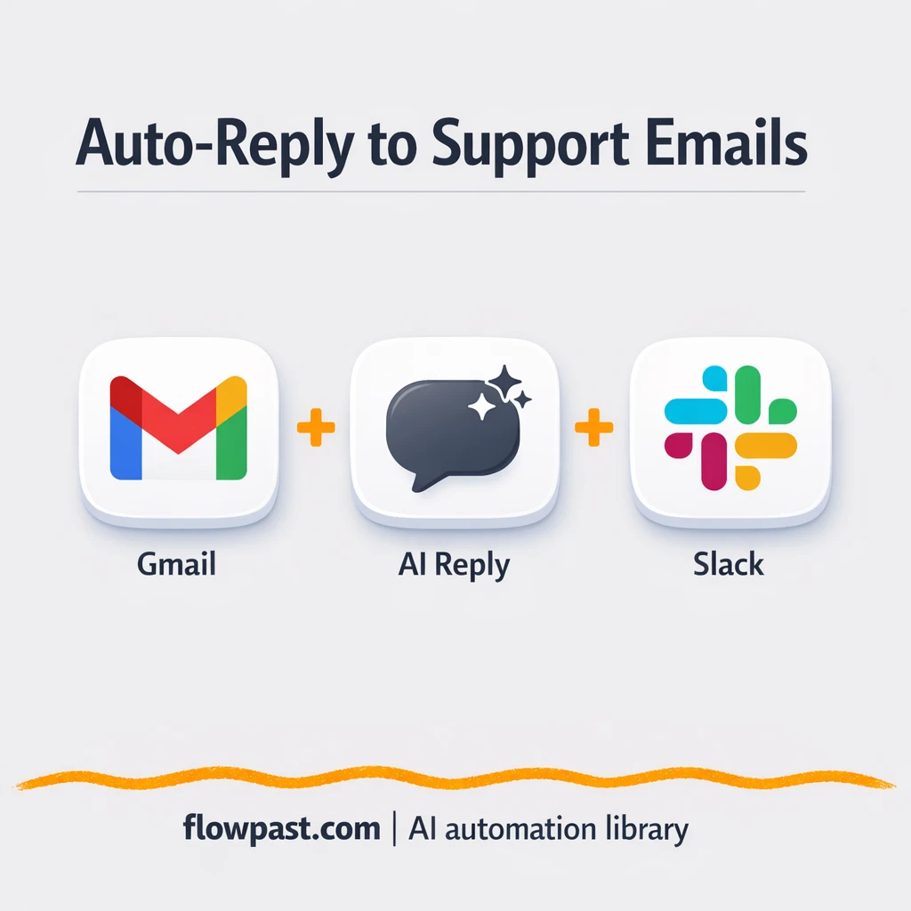 Gmail + Slack: faster support replies, fewer misses - n8n workflow automation template