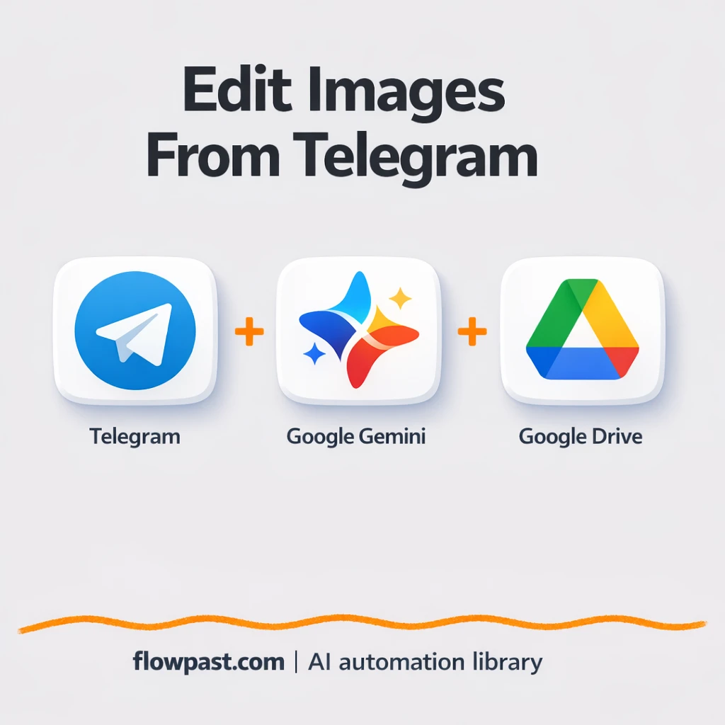 Telegram to Google Drive, image edits returned fast - n8n workflow automation template