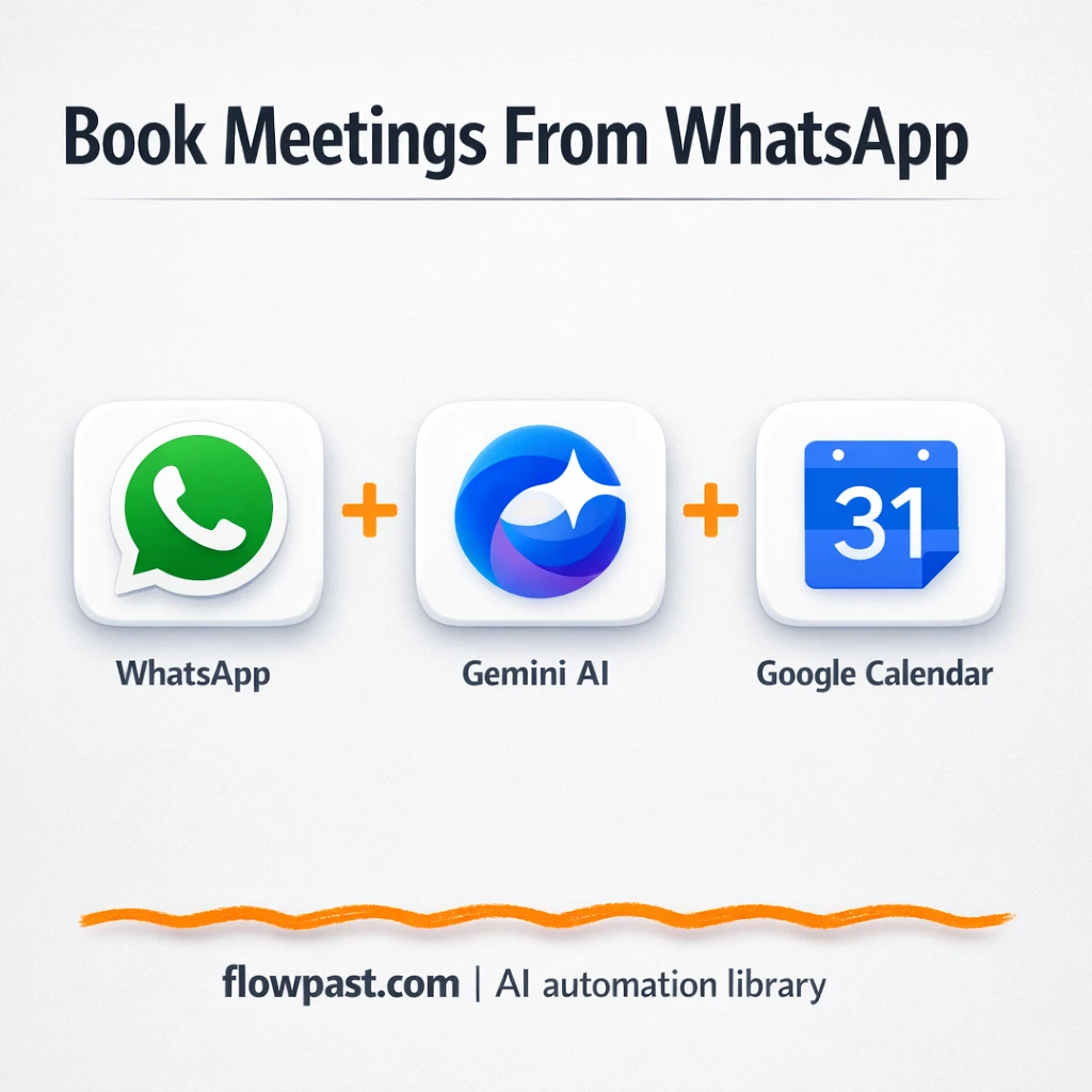 WhatsApp + Google Calendar, bookings without back and forth - n8n workflow automation template