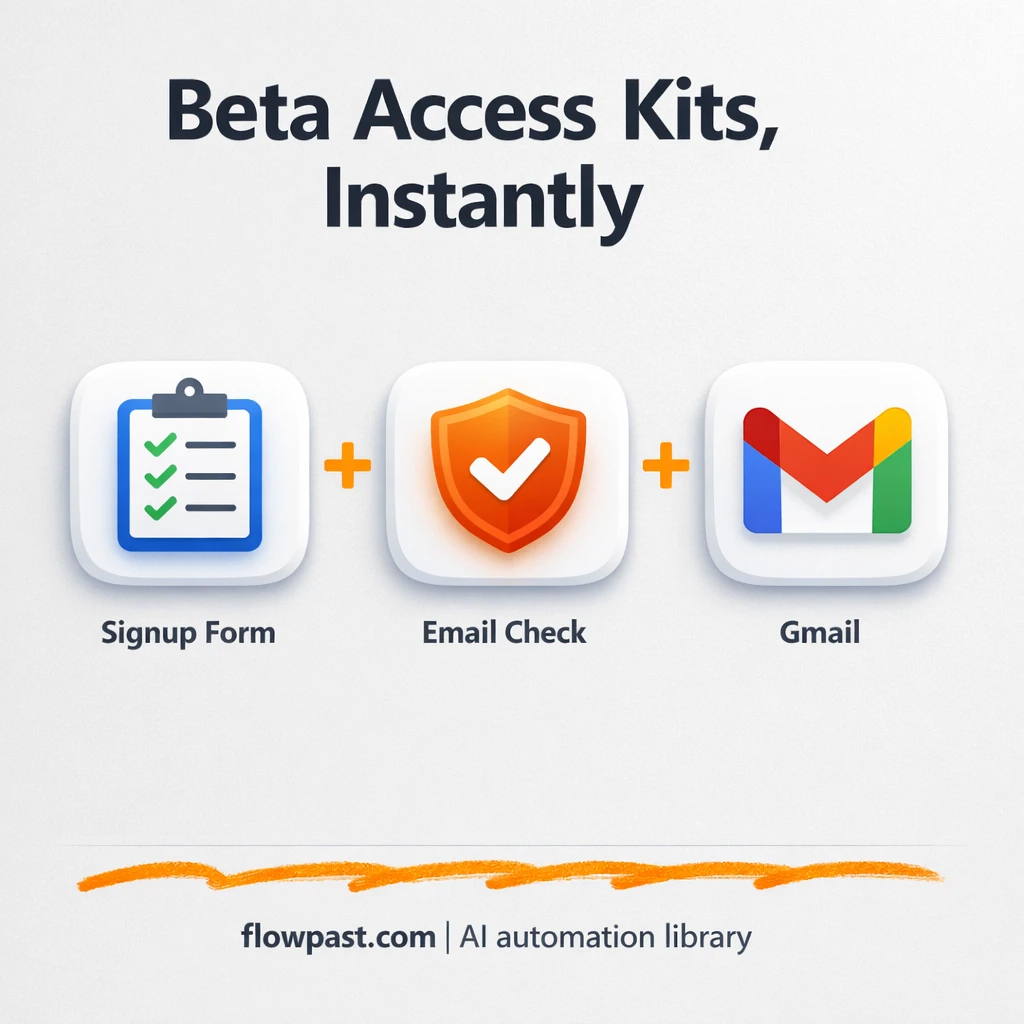 Gmail + Trello: beta access kits sent and tracked - n8n workflow automation template