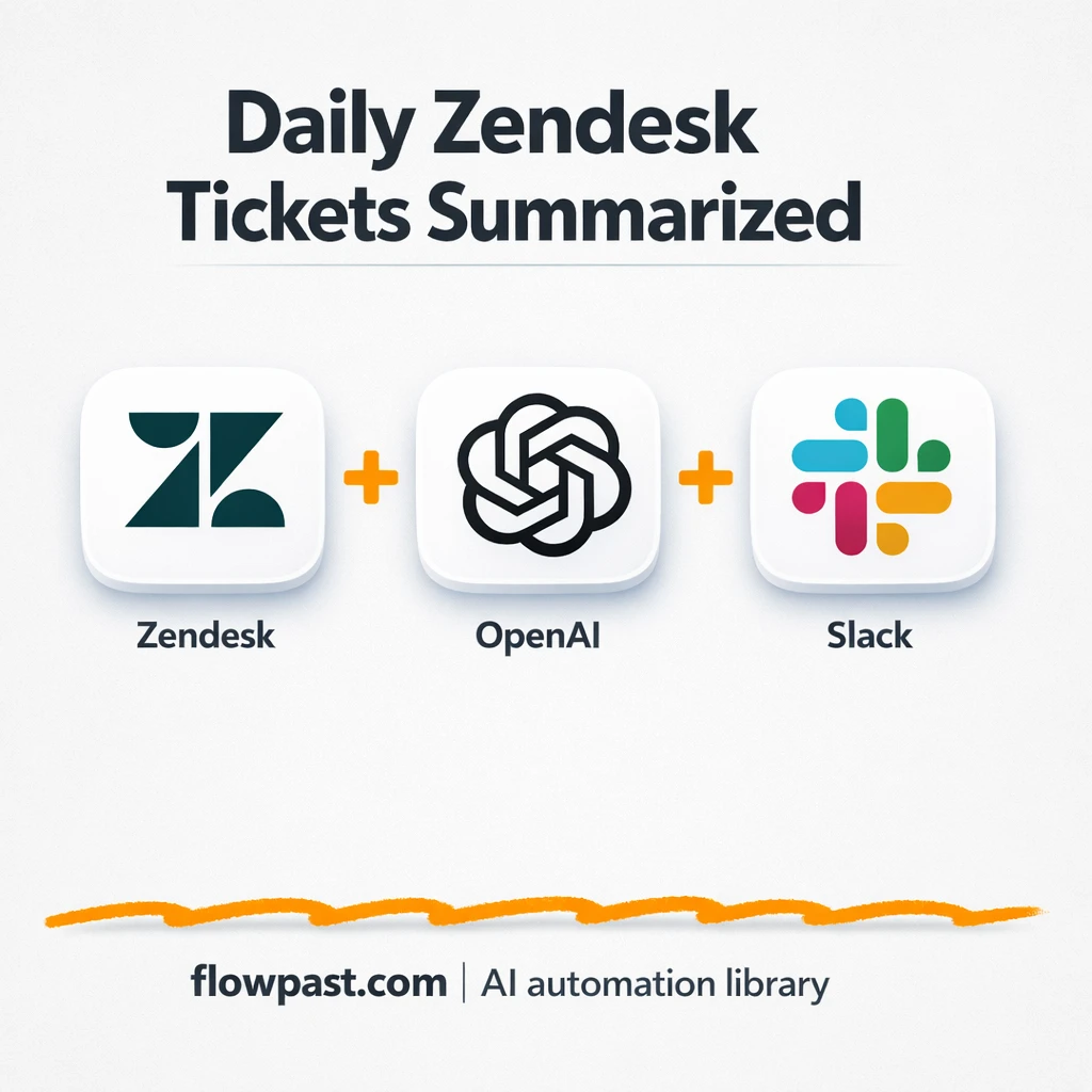 Zendesk to Slack, daily ticket trends in one post - n8n workflow automation template