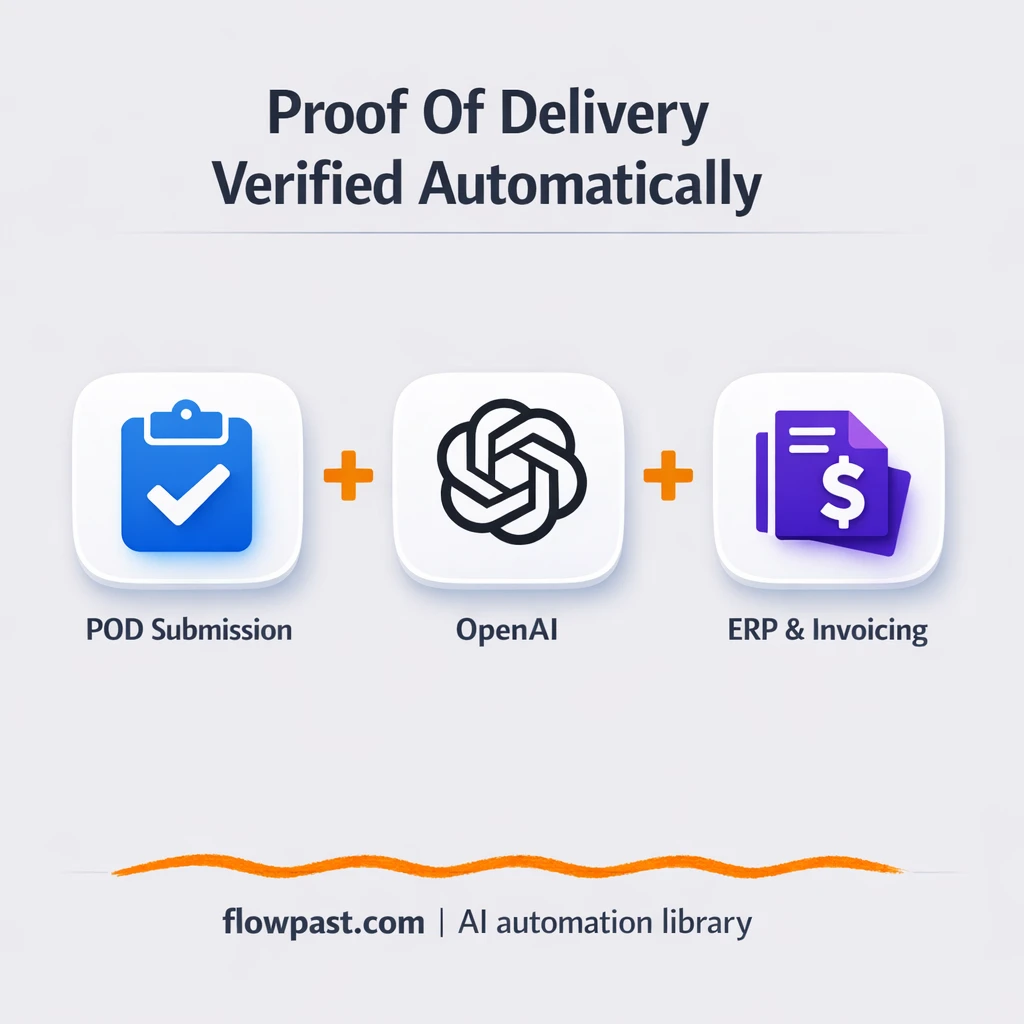 OpenAI + Slack, faster POD checks and invoicing - n8n workflow automation template