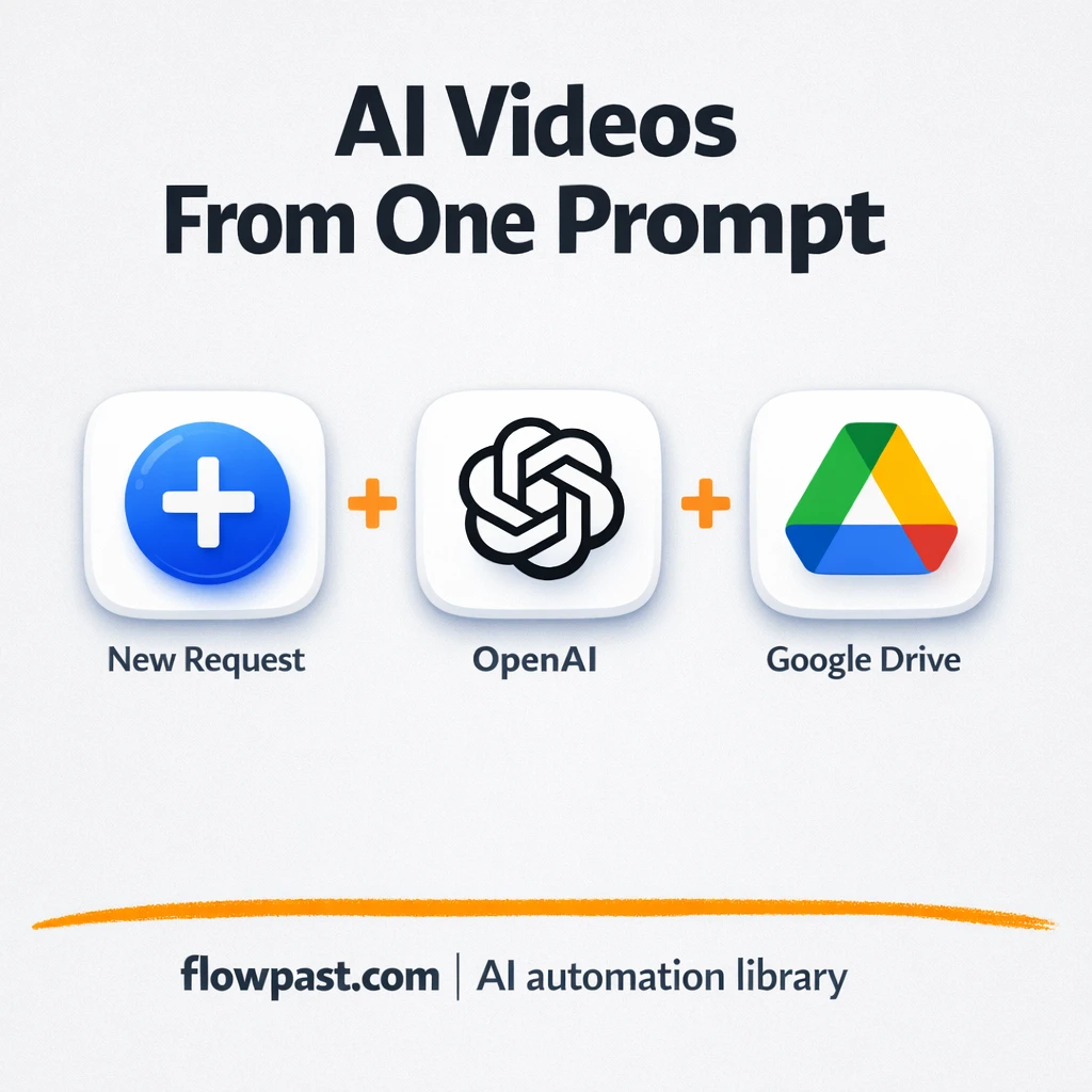 OpenAI + Google Drive: video assets ready to edit - n8n workflow automation template