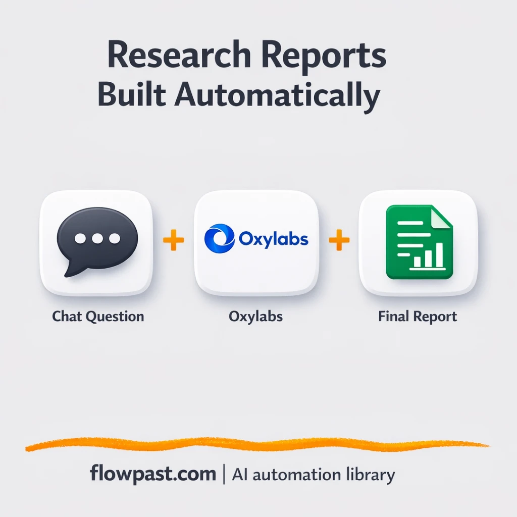 Oxylabs + Google Sheets: research briefs, ready - n8n workflow automation template