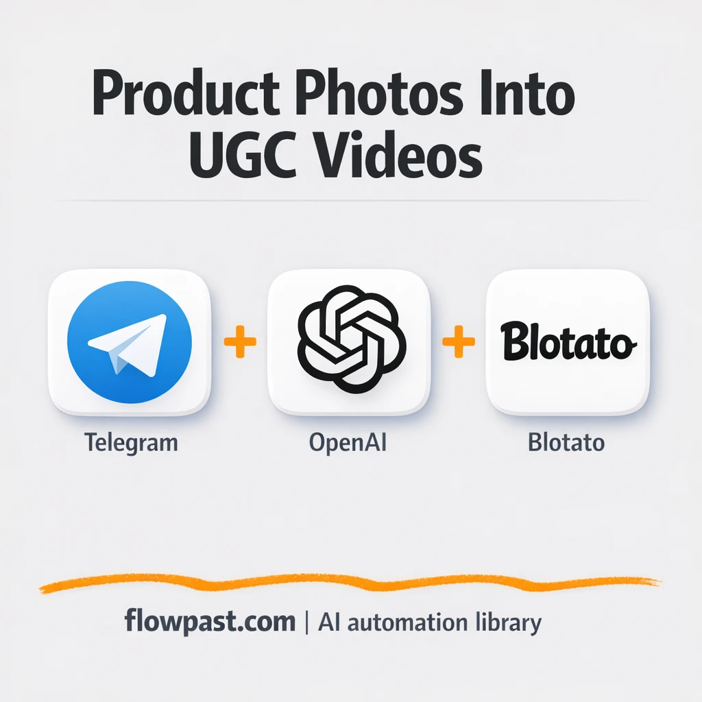 Telegram + OpenAI: UGC videos published via Blotato - n8n workflow automation template