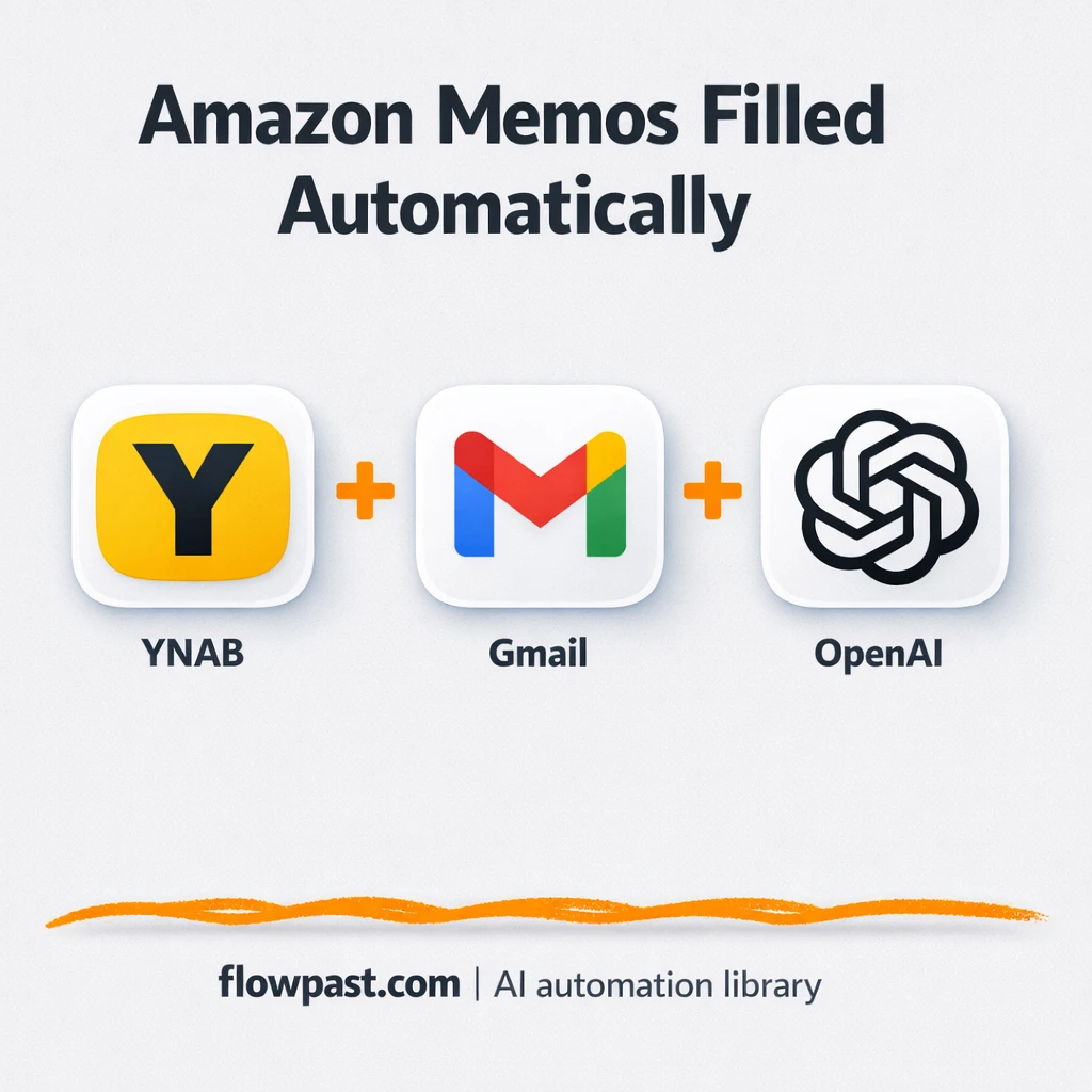 YNAB + Gmail: clean Amazon memos, no digging - n8n workflow automation template