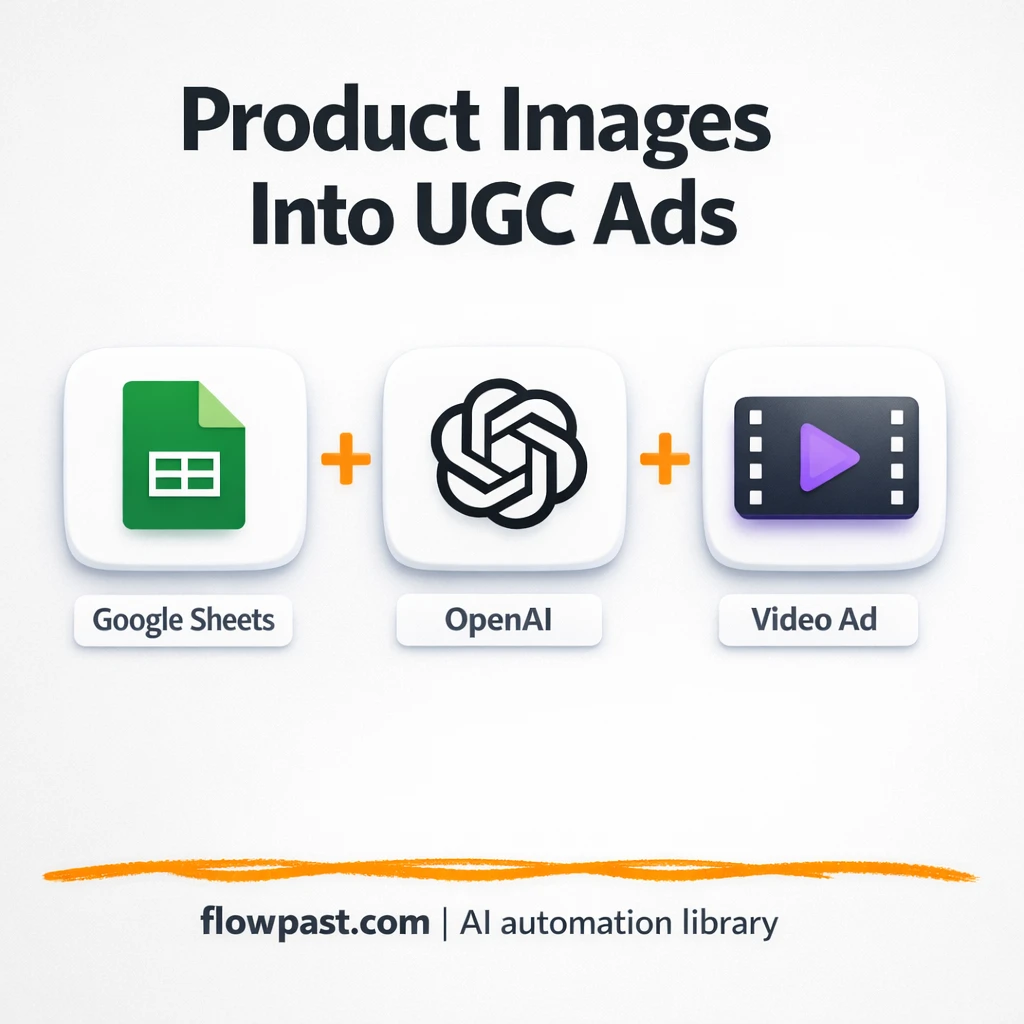 Google Sheets + Sora 2: UGC ads ready to test - n8n workflow automation template